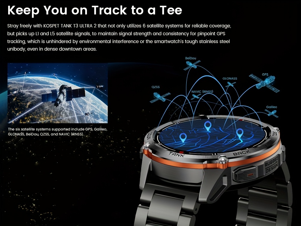 Le KOSPET TANK T3 Ultra2 est une montre intelligente GPS conçue pour les hommes, dotée d'une boussole, d'un altimètre et d'un capteur de pression barométrique. Elle prend en charge six systèmes de positionnement satellitaire et dispose d'une batterie de 470 mAh qui peut durer jusqu'à 60 jours. Avec une armature robuste en acier inoxydable.