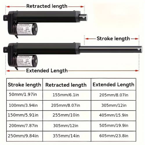 12v electric actuator mini hydraulic electric window opener multifunctional telescopic rod with a capacity of 300n and a range of 50mm to 250mm
