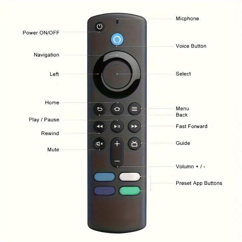 Replacement Voice Smart Remote Controllers for Smart Fire TV Stick