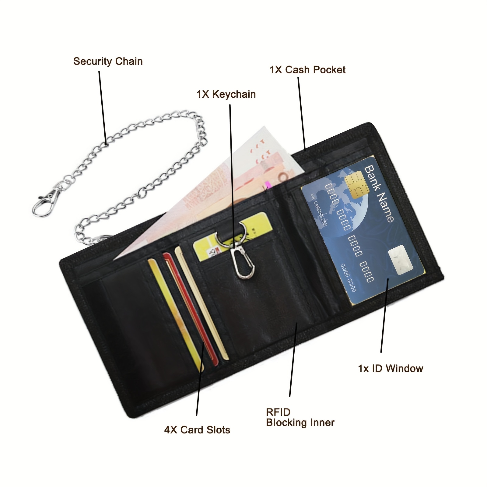 Image of 1pc Men's Wallet With Anti-theft Chain Zipper, Travel Sports Fabric Wallet, Small Wallet For Teens, Boys, Men, Father's Day Gift