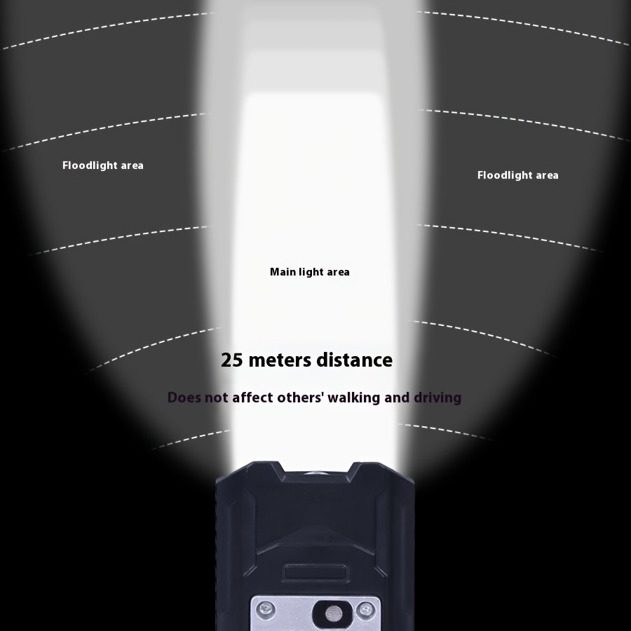 Rechargeable Bicycle Night Light - 1000 Lumens High Brightness, 10 LEDs, ABS Housing, USB Powered, Ideal for Mountain Biking and Night Riding, Bike Lights for Night Riding, Sleek Cylindrical Design, Durable Plastic Body