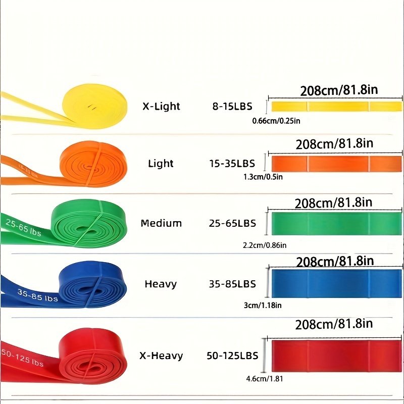 1pc Strength Training Resistance Band, Weighted Exercise Band for Sports, Yoga, and Stretching - Ideal Gift for Christmas and Valentine's Day
