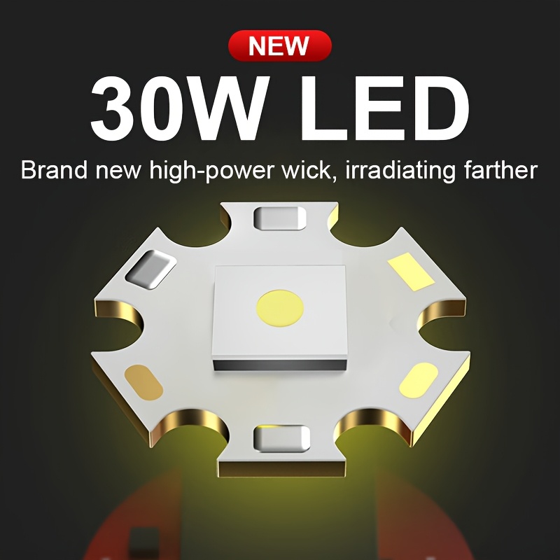 Rechargeable LED Headlight with 3 Lighting Modes