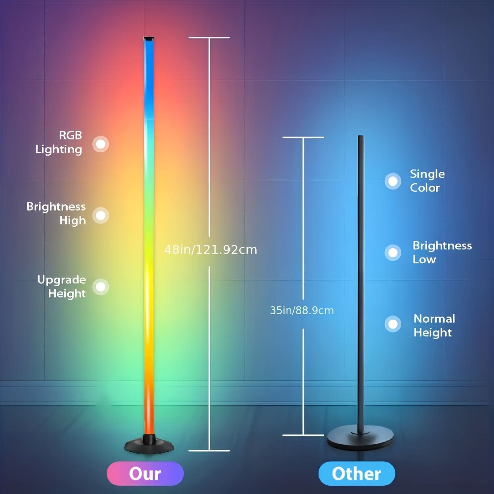 Smart RGB Floor Lamp with App & Remote Control