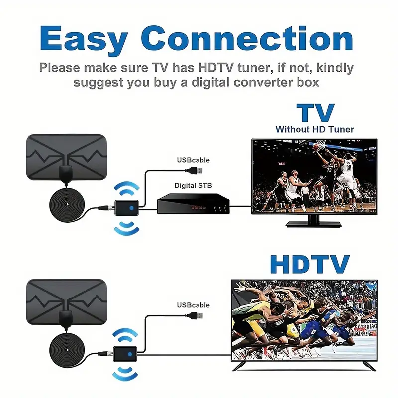 digital tv booster box Portable TV Box 30DBI 1080p Receiver HDTV Digital TV Receiver Signal Booster Amplifier Amplifier Booster TV Antenna CABLE LENGTH-5M