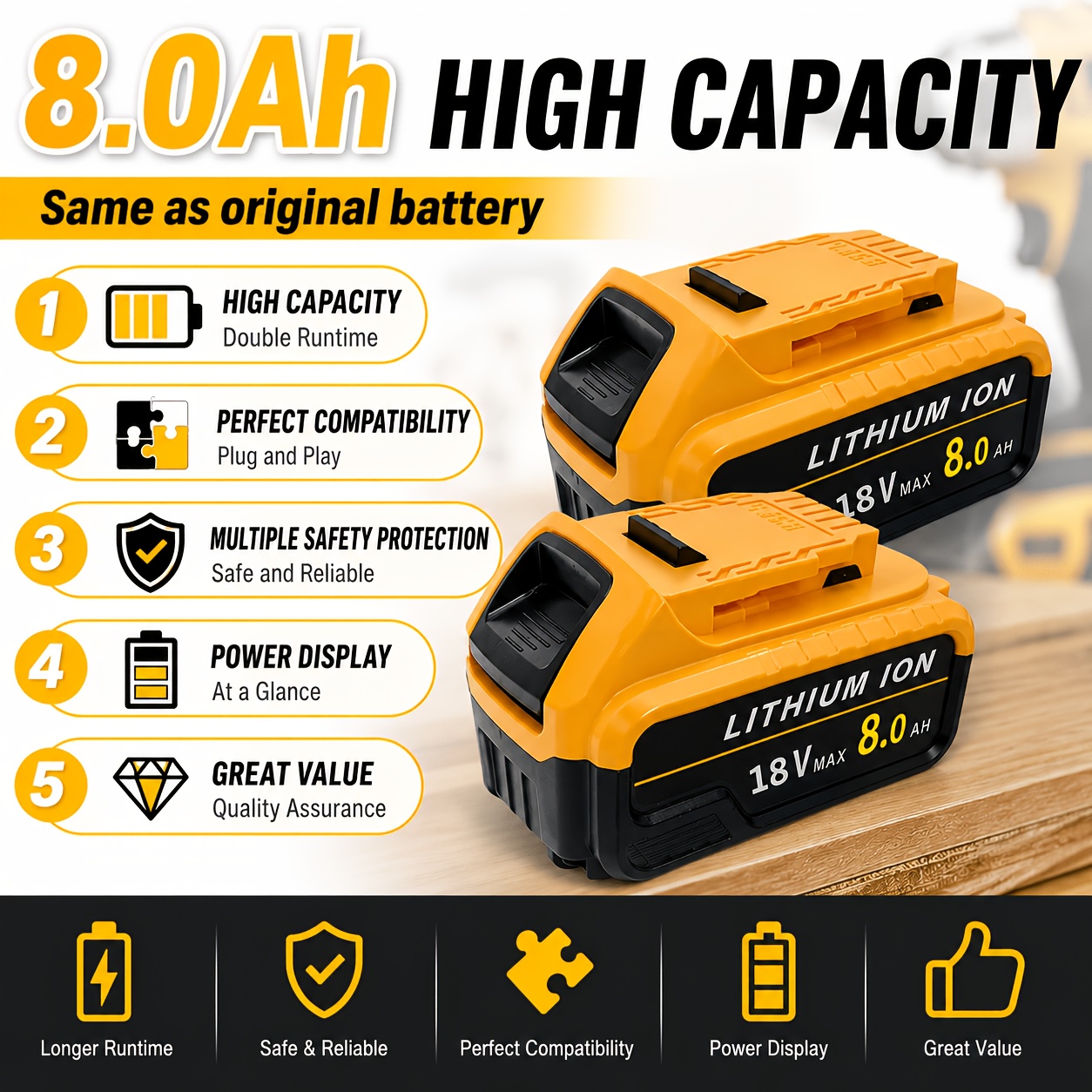 TEMU 2-pack 8.0ah Battery 2a Replacement For Dcb 18/20v Battery Dcb180 Dcb181 Dcb200 Dcb201 Dcb204 Compatible With Power Tools With Led Charge