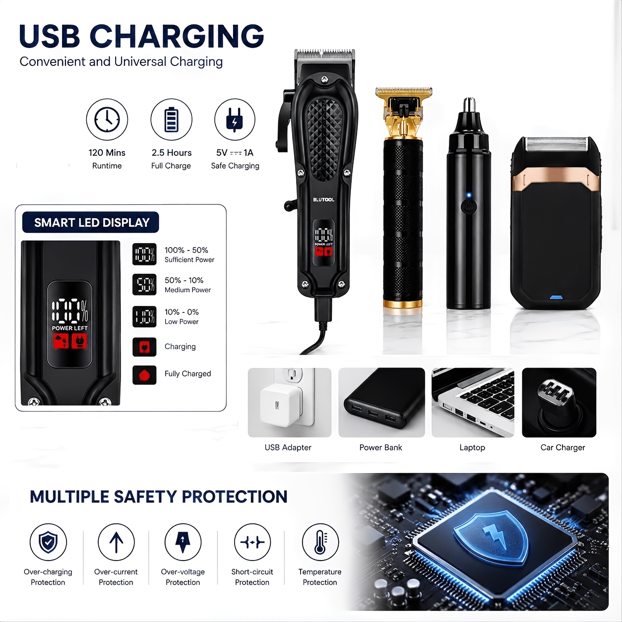 Rechargeable Electric Grooming Kit. Equipped with an LCD Battery Display, This Set Is an Essential Companion for Use at Home, While Traveling, Or in The Car-Making It The Perfect Gift for Husbands, Boyfriends, And Elders