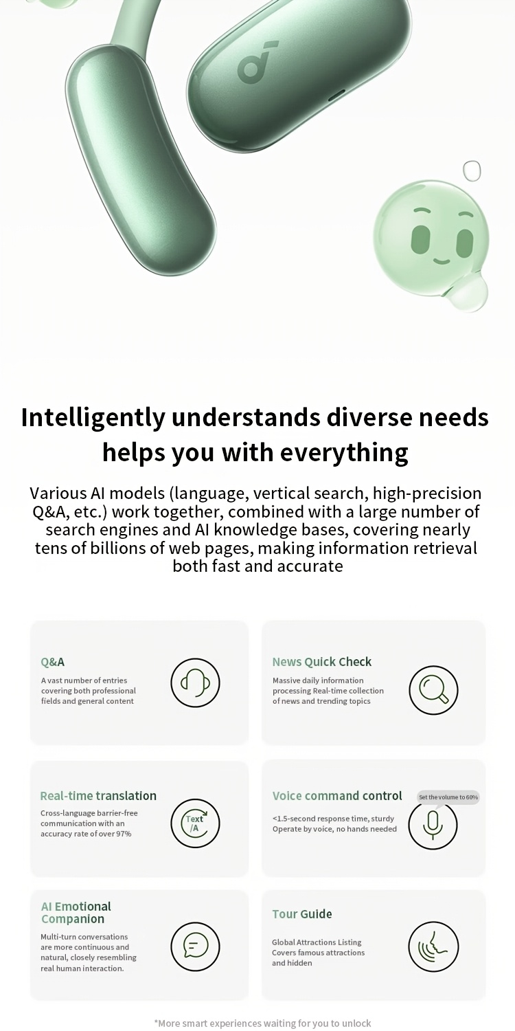 Soundcore by Anker Leap Line Plus Over-Ear AI Slimme Headset, Intelligente Realtime Vertaling, AI Simultaan Tolken, Open-Ear Draadloze Koptelefoon, Lange Batterijduur, Geschikt voor Sport, Hardlopen, Reizen en Uitjes