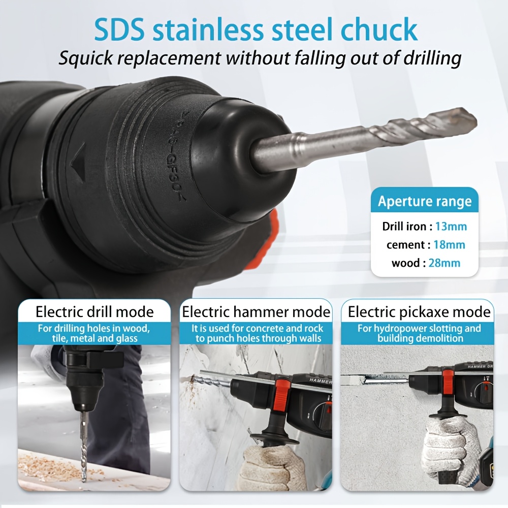 SNUOK 18V Brushless Electric Rotary Hammer, USB Rechargeable 3000mAh Battery, Compact Handheld Drill for Home Repairs, Car Electrical, Mechanical Processing, Dual USB Battery, ABS Material, 1pc/2pcs, Battery Display