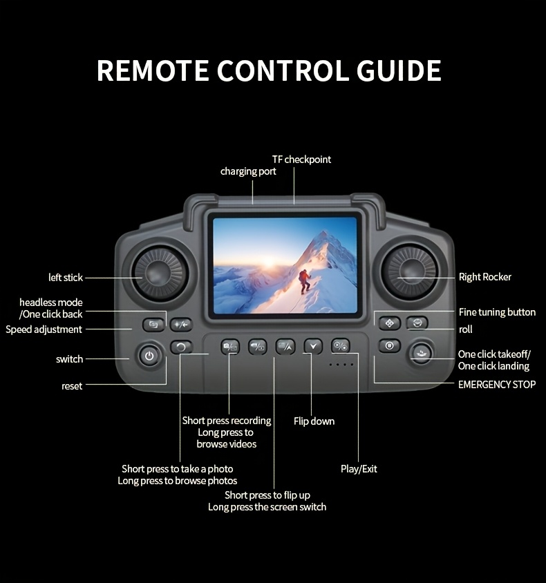 [NEW Drone MAX Upgrade Edition] NEW Drone MAX Upgrade Edition with 2 Batteries - Screen Control, Dual Camera, Obstacle Avoidance, Brushless Motor, Foldable Arms, Ideal for Night Flying, Remote Control with Screen