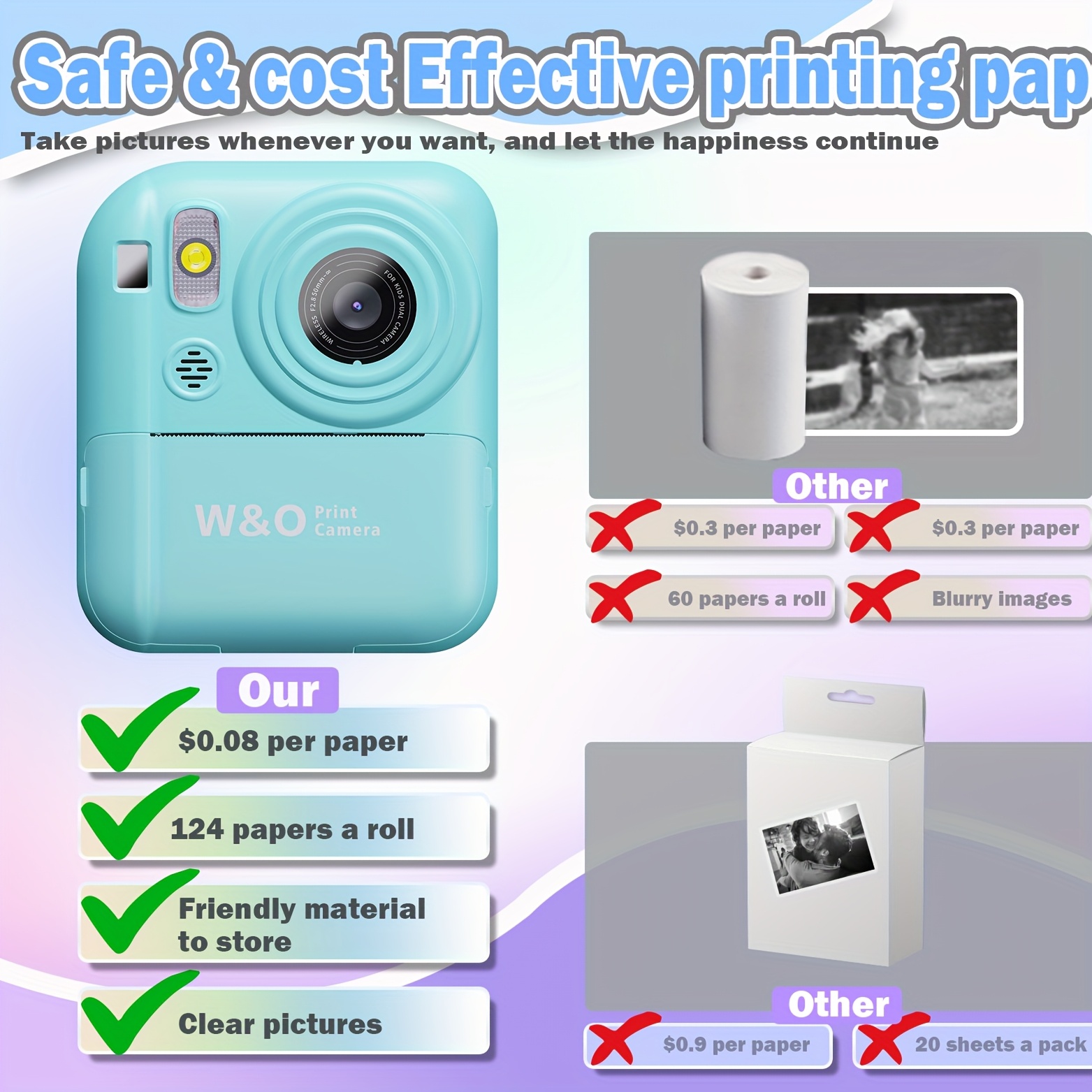 New Instant Print Camera, 1080P 2.4 Inch Screen Super Cute Instant Camera With 3 Rolls Print Paper & 32GB Card, Digital Camera Kids Gift For Kids 3-12 Years, Perfect Holiday Gift For Girls/Boys, Birthday Gift.