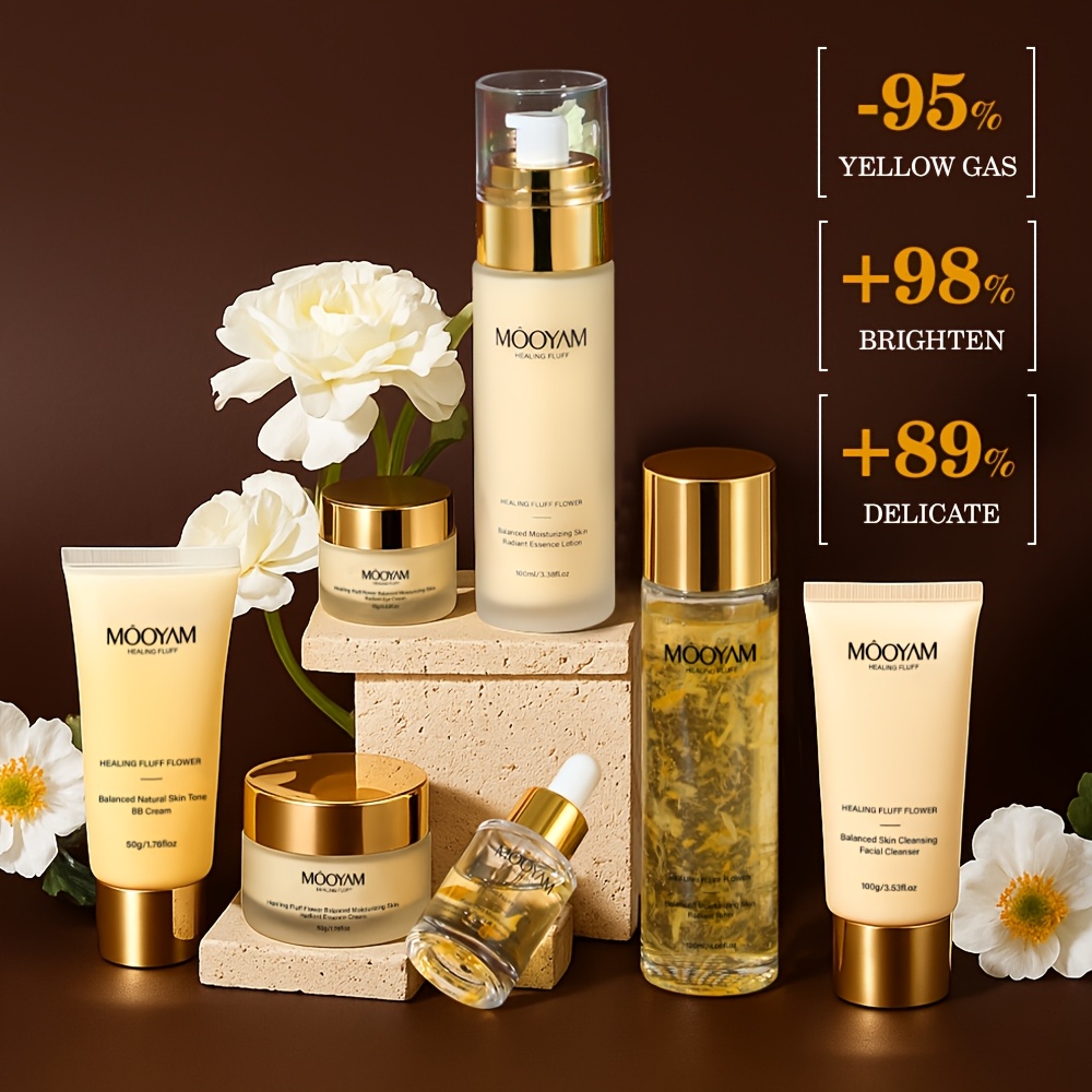 7Pcs Facial Skincare Gift Set An Essential Daily