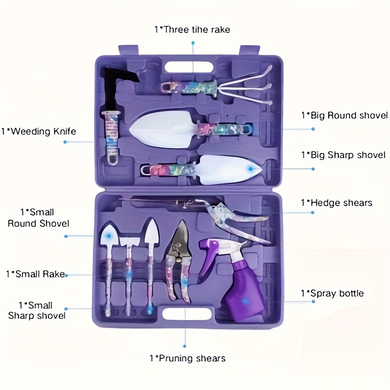 Gardening Equipment