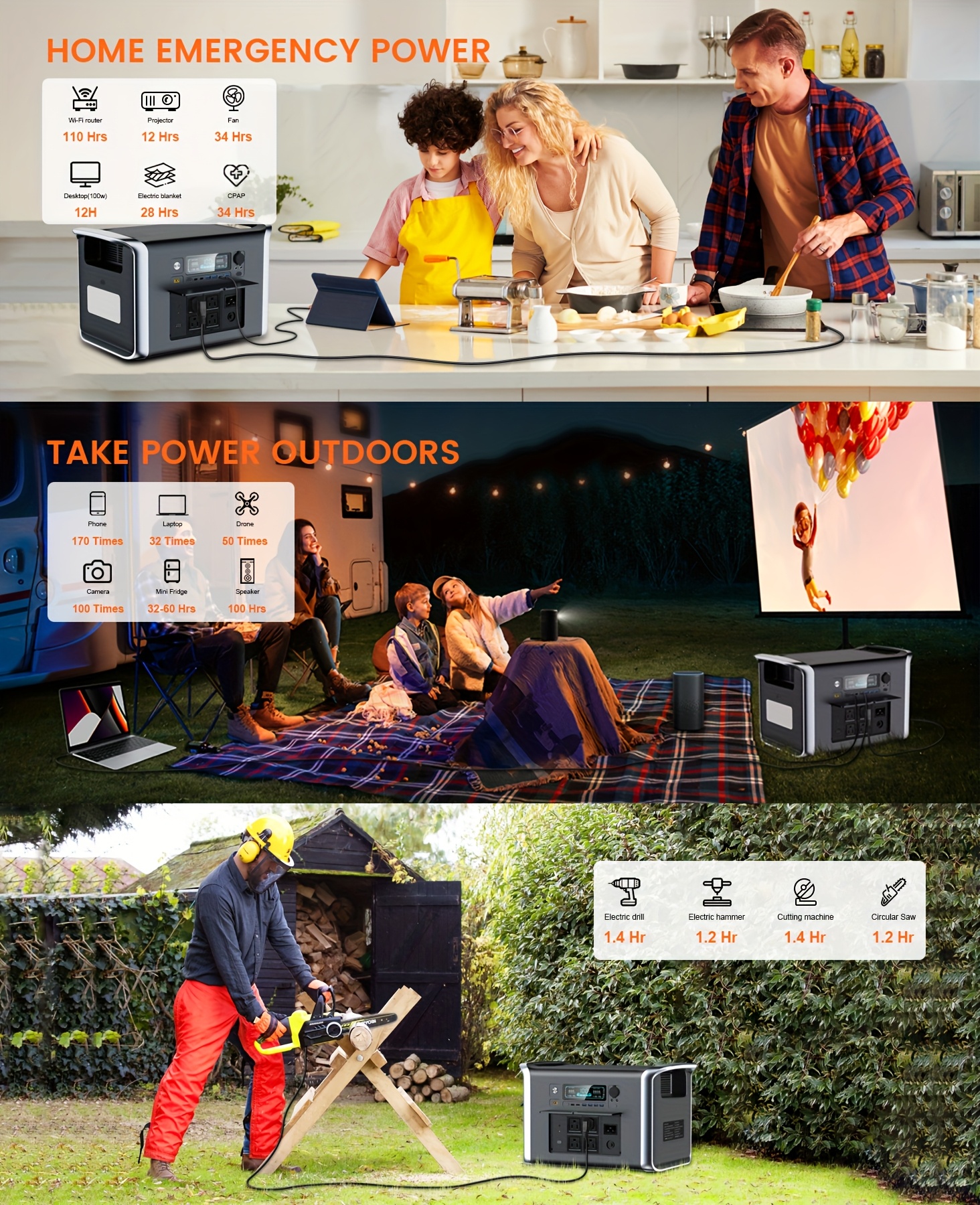 2400w 1600w 500w portable power station ap2000 2048wh 2400w   1024wh 1600w ap400 345wh 500w power bank lifepo4 battery ups function 200w 100w foldable solar panel camping equipment solar generator Product details 1