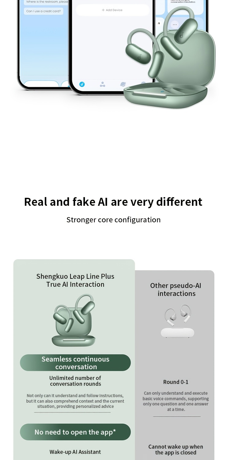 Soundcore by Anker Leap Line Plus Over-Ear AI Slimme Headset, Intelligente Realtime Vertaling, AI Simultaan Tolken, Open-Ear Draadloze Koptelefoon, Lange Batterijduur, Geschikt voor Sport, Hardlopen, Reizen en Uitjes