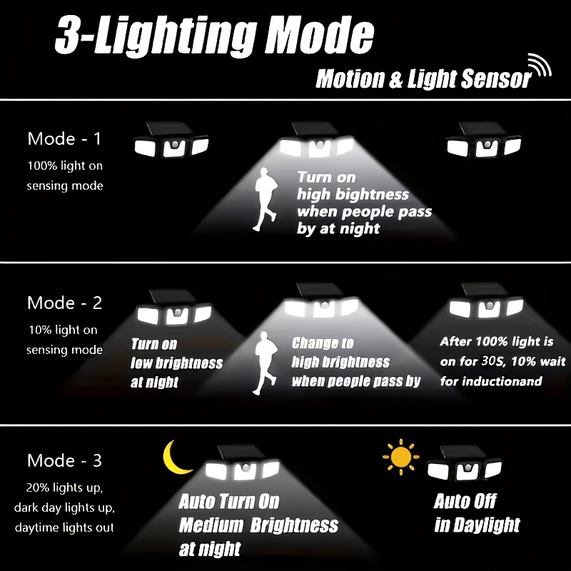 78 LED Solar Motion Sensor Light with 3 Brightness Modes