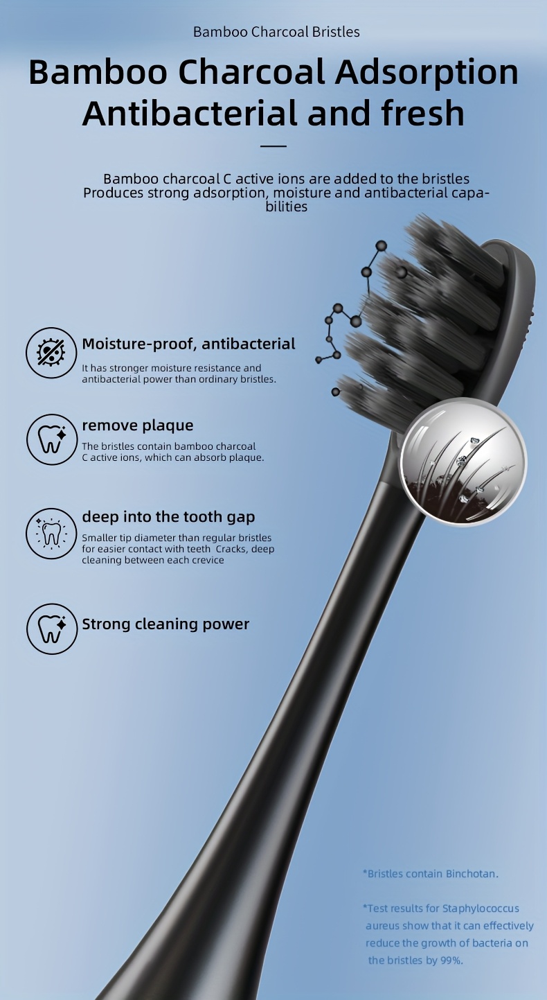 Sonic Electric Toothbrush | 9 Modes From 3 Types & 3 Intensities, Safe Wireless Charging, 2000Mah Battery (90+ Days), Travel Case, Powerful Cleaning For Teeth & Plaque