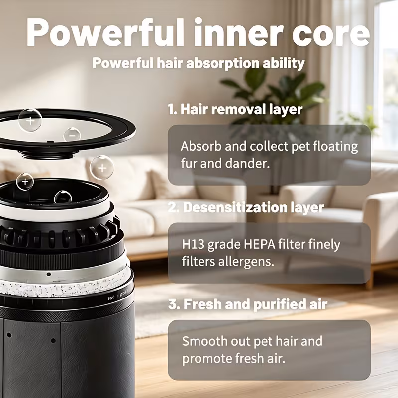 air filter for home large to 2200 sq ft pet hair for home pets removes pet hair dander odor 360 hepa intake with 3 25db pm air quality sensor auto mode 3 in 1 cat scratcher Product details 5