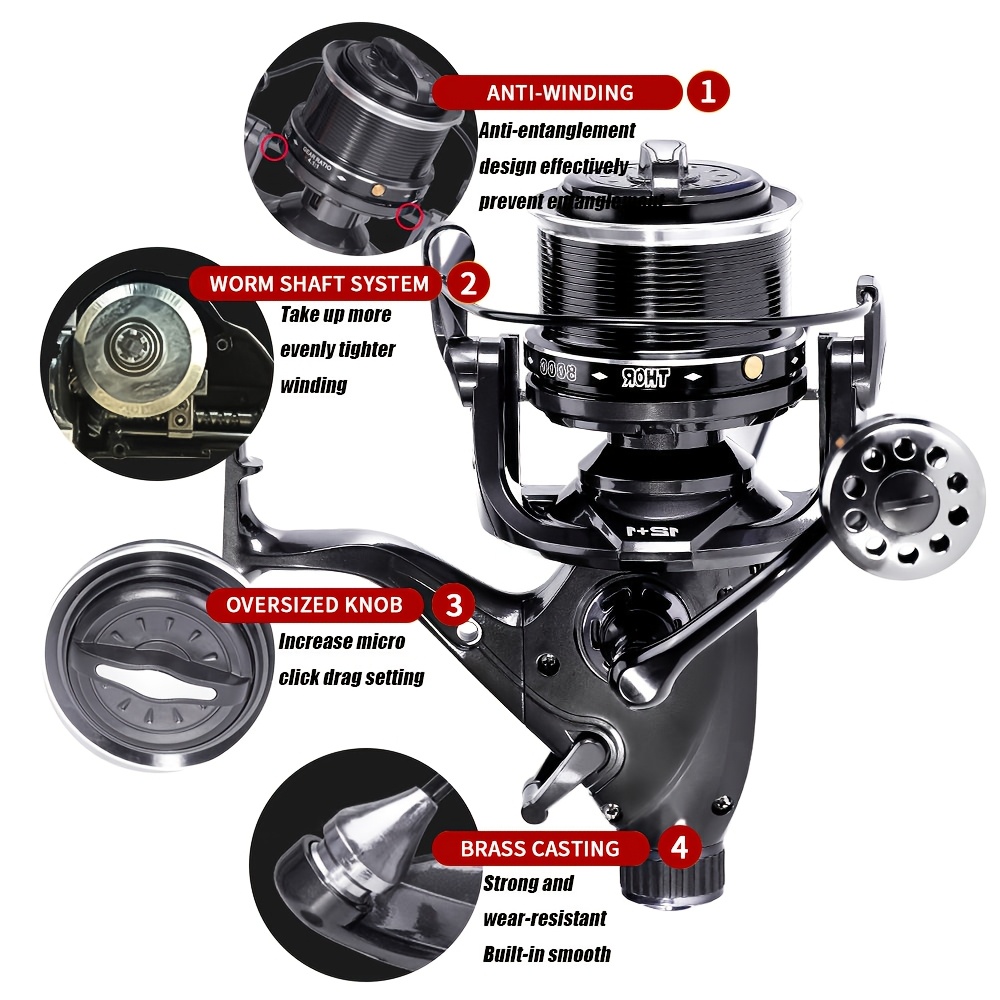 TEMU Esta carrete profesional y potente para pesca de carpa específicamente diseñado para la pesca de carpa, con un de torque adecuado para