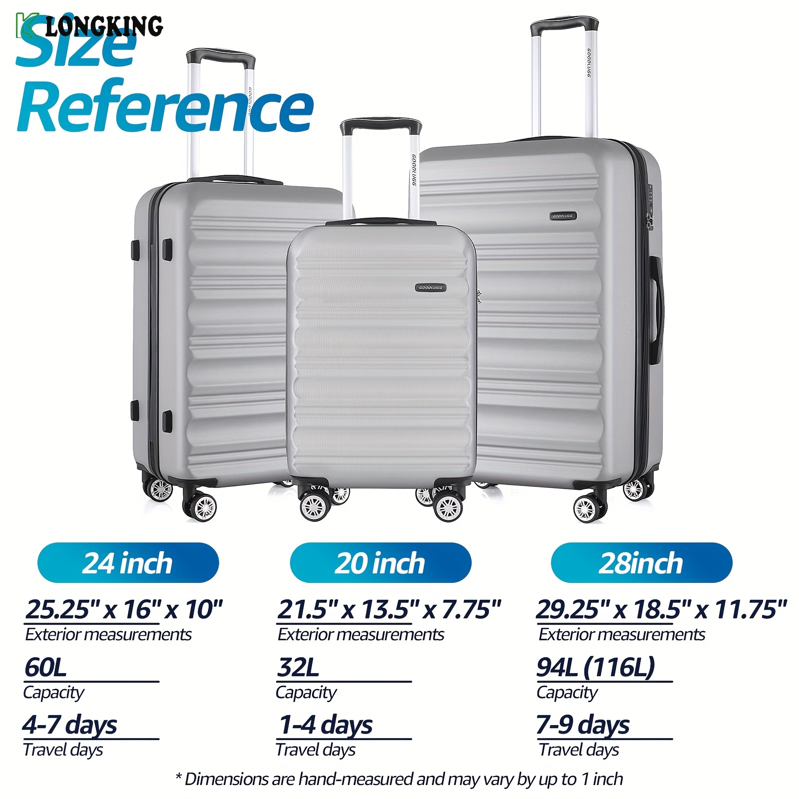 Luggage Size Chart Luggage 24 X 16 X 10 Airlines Personal Item