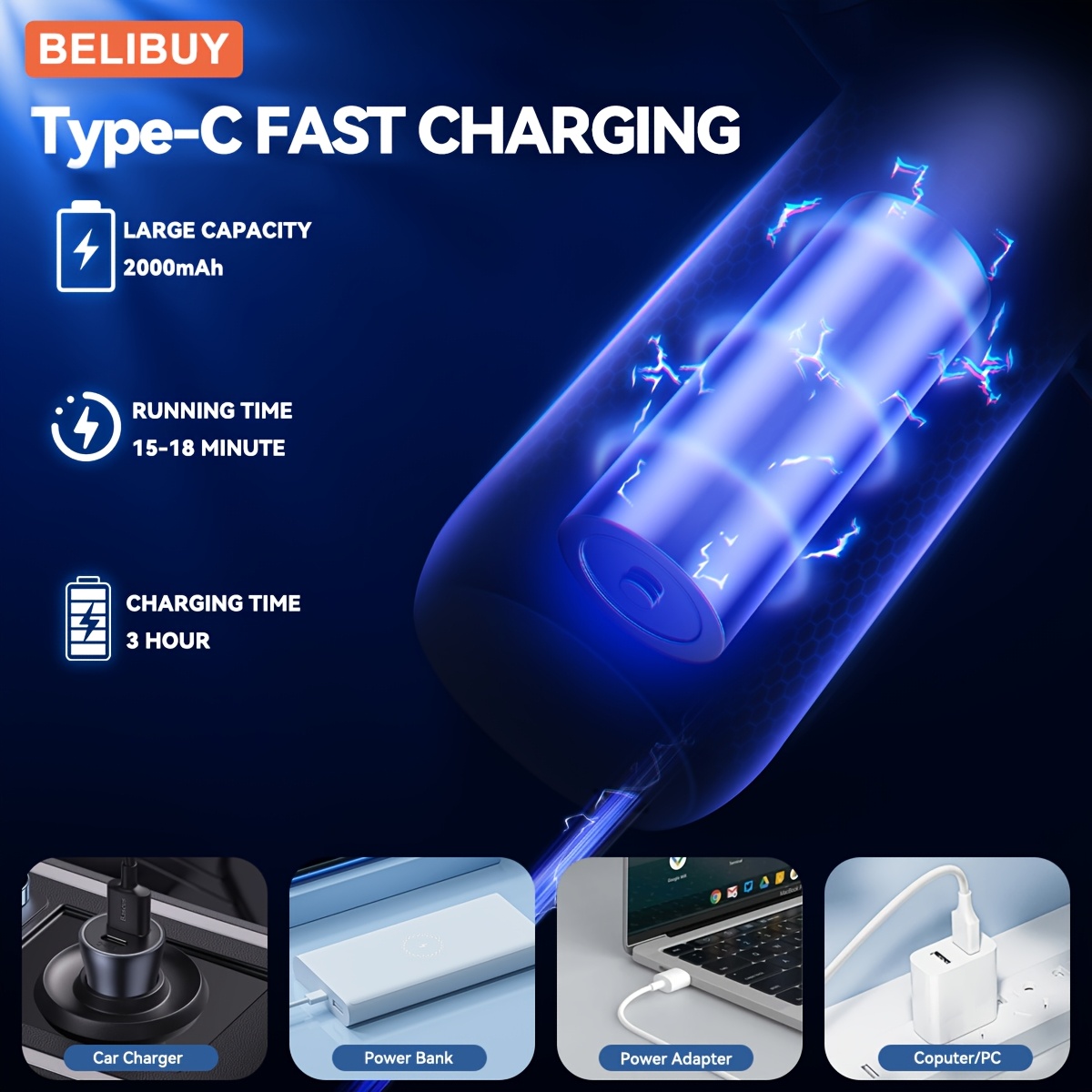 Ev ve Araba Kullanımı İçin Kablosuz Elektrikli Süpürge, Güçlü Emiş, USB Hızlı Şarj, Crevice Fırçası ve Bilgisayar Temizleme Başlığı Dahil, Çok Fonksiyonlu El Süpürgesi, Çok Yönlü Cihaz.