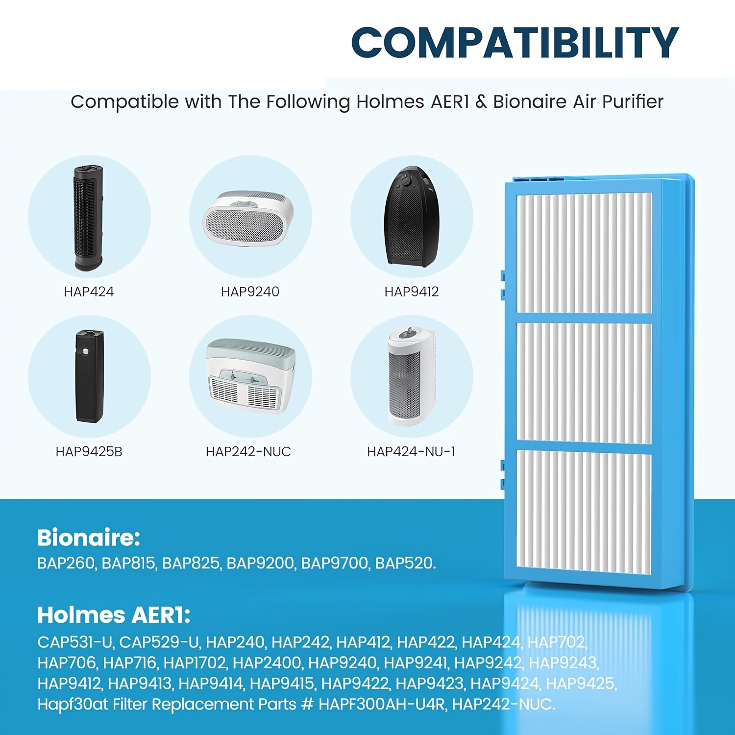 works with the     hapf30at   hepa filter featuring initial effect carbon details 2