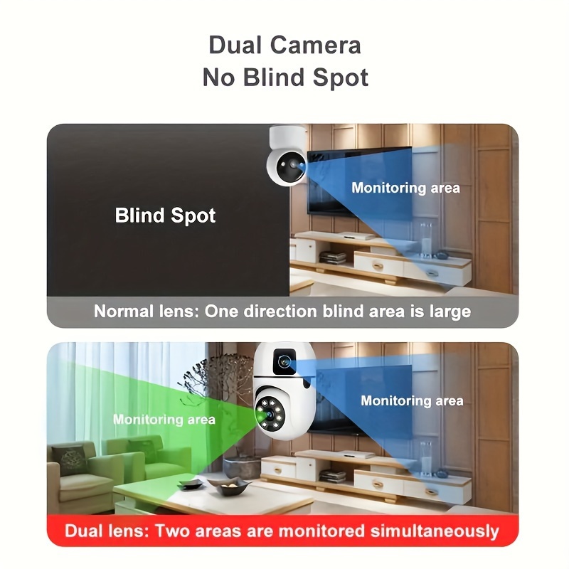 1PC 355° Panoramic WiFi Security Camera with Dual Cameras, E27 Smart Motion Detection, Two-Way Audio, 1080p HD Display, Round Shape, Hardwired, Compatible with Smartphones, for Home, Office, School, Shop - No Battery Required details 3