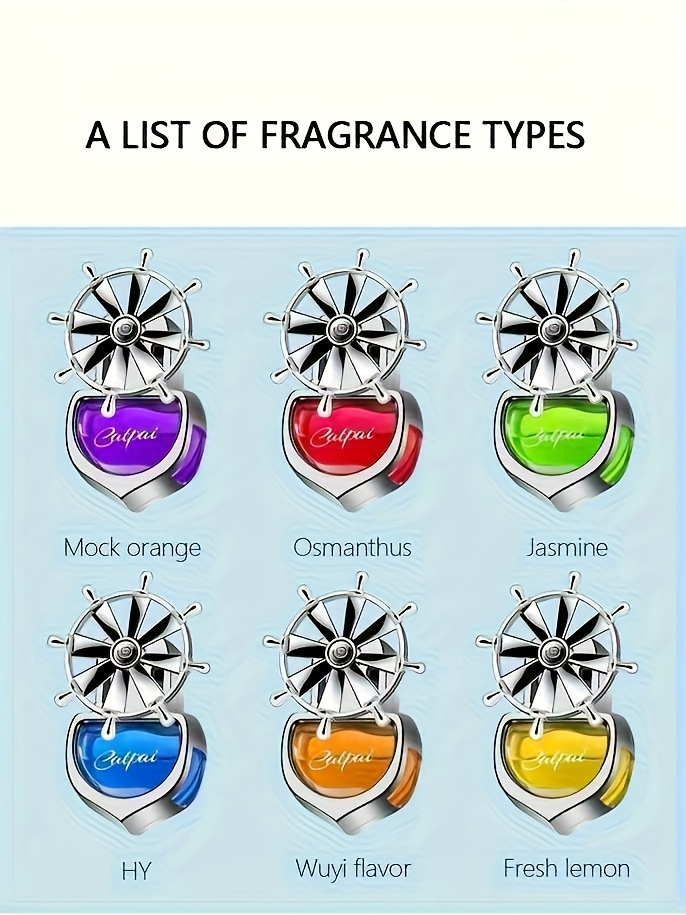 set of 3 car scent diffusers featuring a windmill design     air fresheners are perfect for your vehicles air vents   provide a long lasting liquid perfume fragrance enhancing your cars interior while being   Product details 9