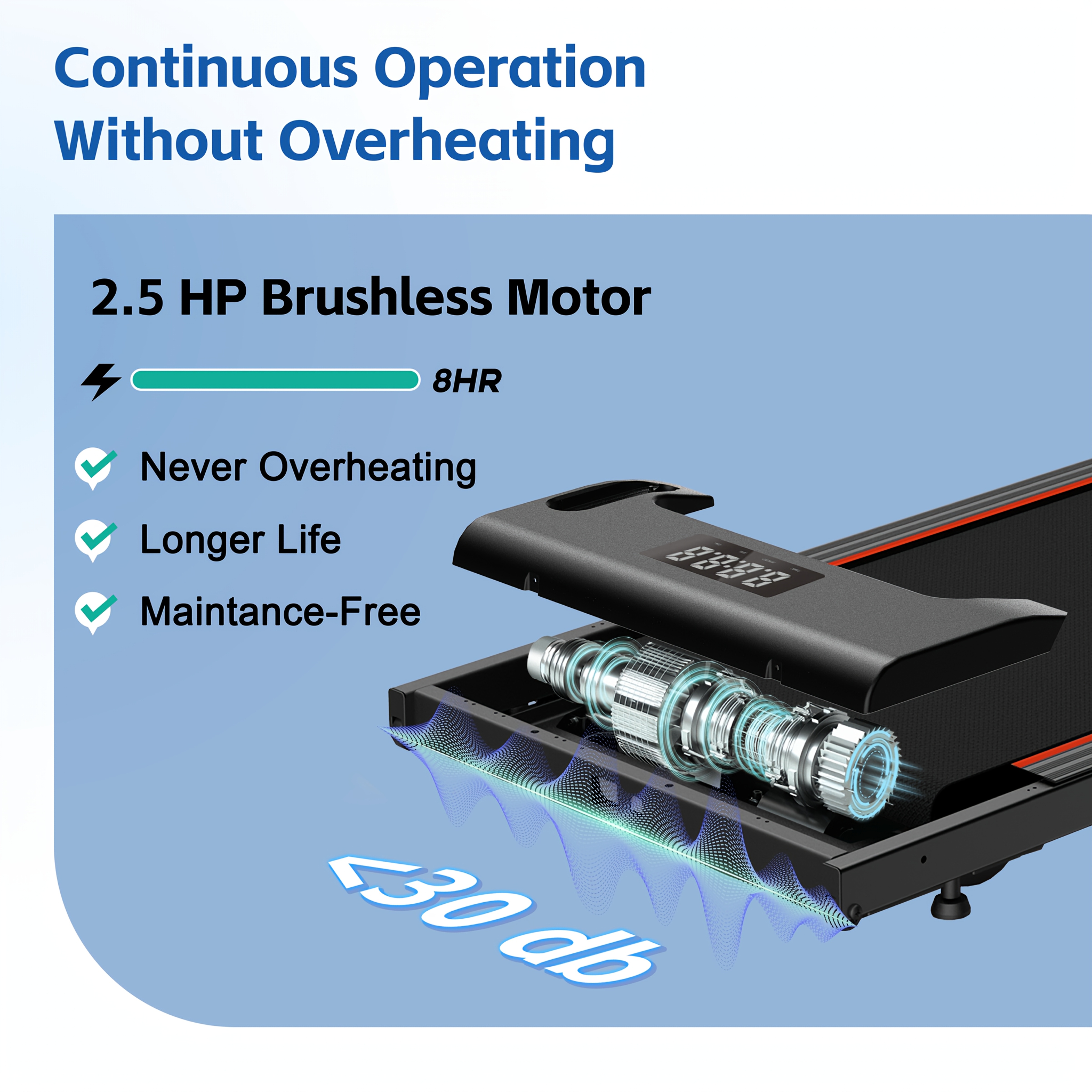 Walking Pad, Quiet Under Desk Treadmill, Portable Walking Pad Treadmill, 2.5 HP Brushless Motorized Treadmill, Walking Jogging Machine for Home&Office