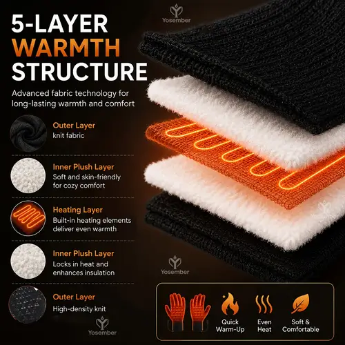 usb plug in powered electric heated gloves touchscreen compatible fast heating gloves for winter indoor and outdoor daily use