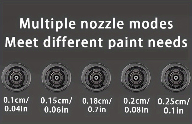 2025 Nieuw Model Verfspuitpistool - Accu-aangedreven Hogedrukspuit met Makkelijk Schoonmaaksysteem, voor Binnen- en Buitenmuren & Houten Oppervlakken, DIY Verfproject (Accu-aangedreven, Geen Compressor Nodig) - Kerstcadeau