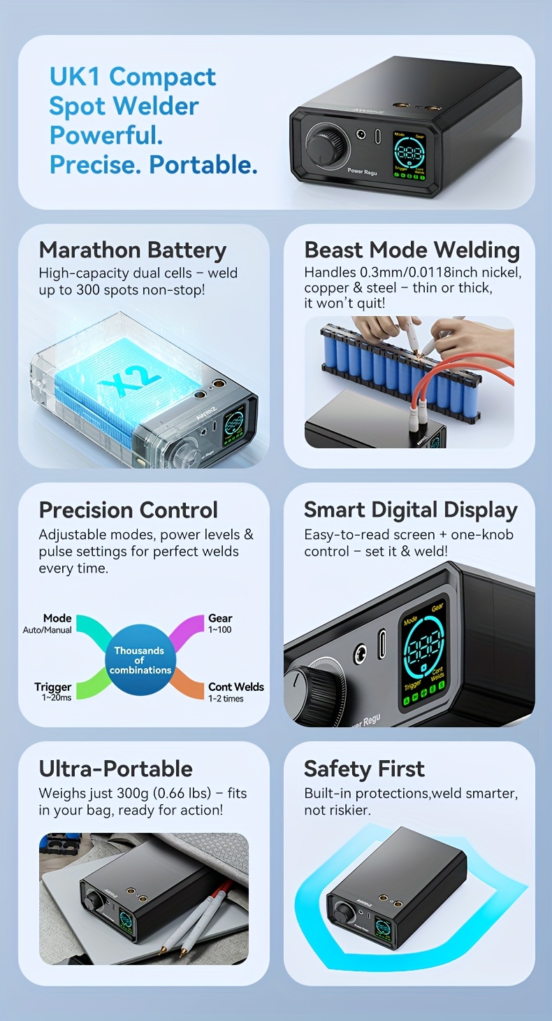 AWithZ Portable Spot Welding Machine Professional Heavy-Duty 9000W Dual Pulse Welder with 999-Precision Adjustment & Digital Display, for Nickel/Nickel Plating/Steel/Iron/Copper Welding - /Workshop Use