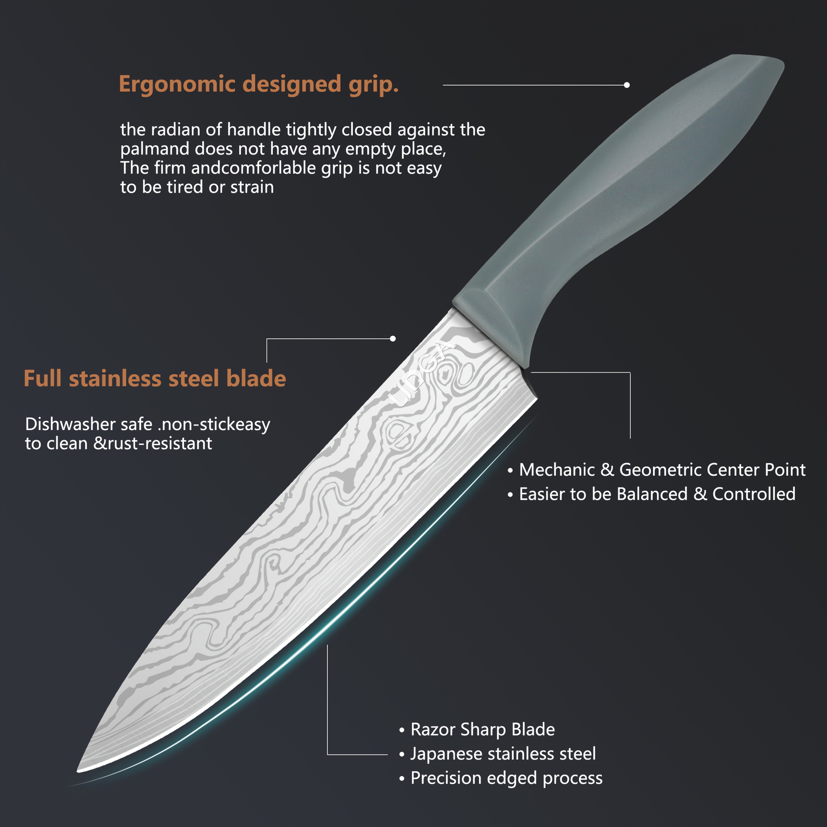 Damascus Patterned Stainless Steel Knife Set, Professional Kitchen Knife Collection, Chef'S Knife, Slicing Knife, Peeler, And Scissors, Made of High-Carbon Stainless Steel with Ultra-Sharp Blades, Featuring Non-Stick Ergonomic ABS Handles, Perfect for Home Use, Travel, And As a Gift Set.