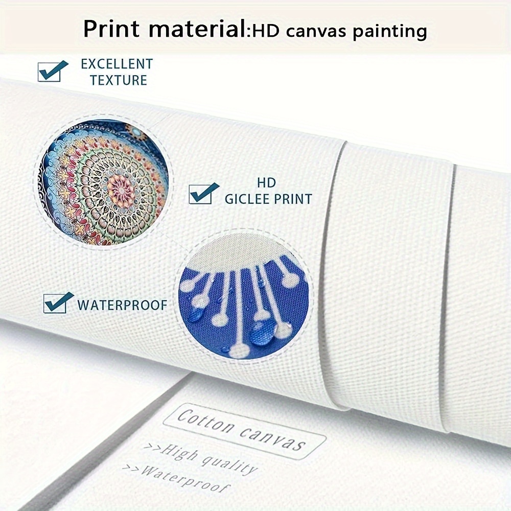 Equine Musculoskeletal Anatomy Poster Horse Superficial Musculature