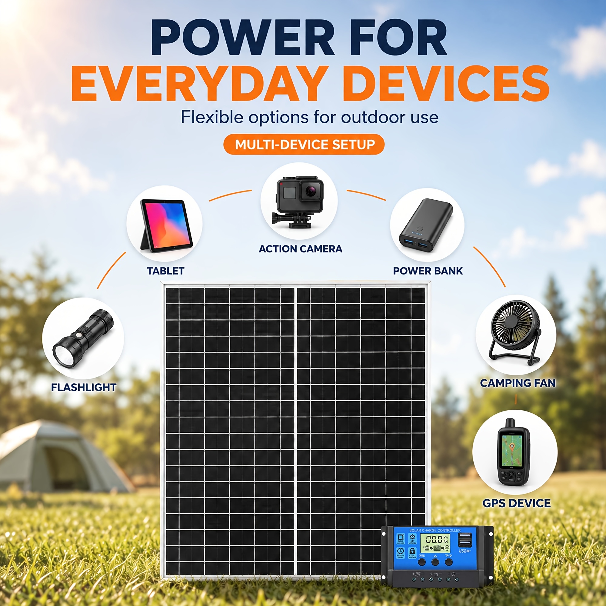1pc Portable Solar Panel, 12V Photovoltaic Solar Panel, Solar Power Supply System Kit, Household Photovoltaic Power Generation System. Suitable for Universal Charging, Powering Mobile Phones, RVs, Street Lighting, Pet Shelters. Durable Outdoor Solar
