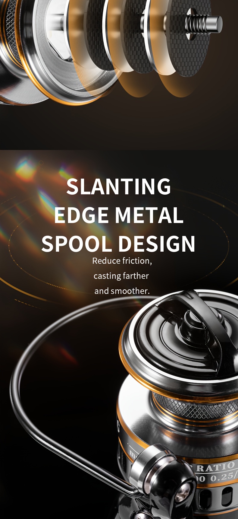 Ranmi Hm 5.2:1 Gear Ratio Spinning Reel Metal Spool - Temu United Kingdom