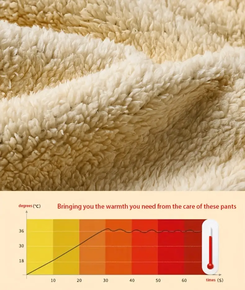 3 pack mens casual plush sweatpants with adjustable drawstring waist zippered pockets comfortable cold resistant thickened mens pants warm sweatpants sports leggings warm casual sports pants for running hiking yoga fishing outdoor autumn winter warm suitable for gift plush pants mens pants print letter zipper pockets men fleece pants men fleece track pants with cuff men pants work pants Product details 6