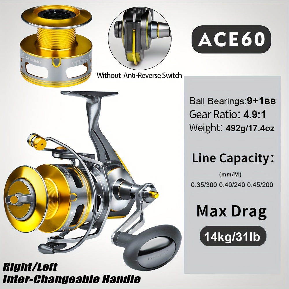 best travel saltwater fishing rod combo The Latest Trends in Travel Fishing Rods