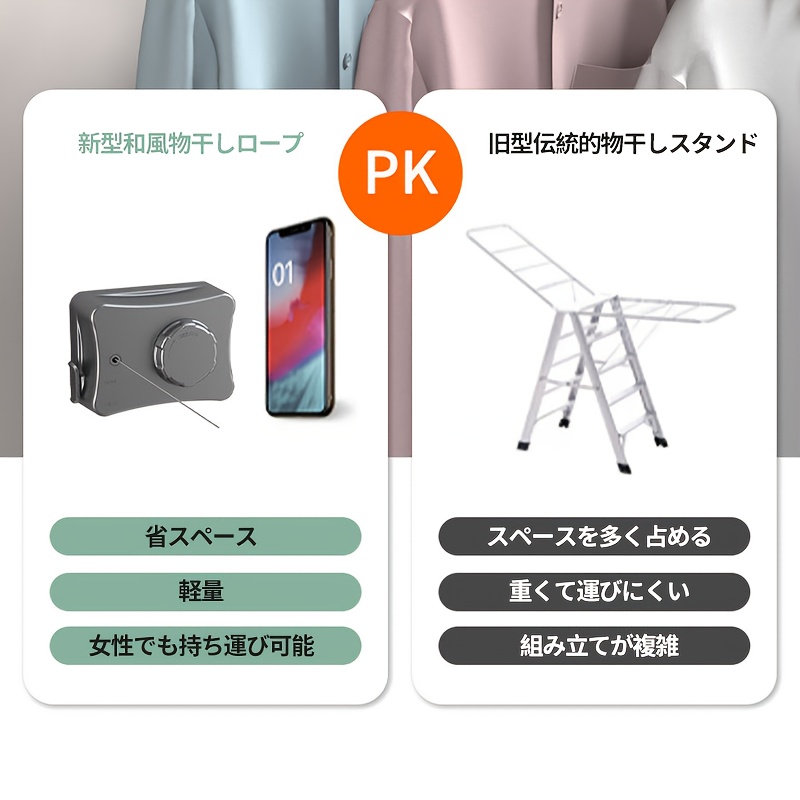 父の日 ギフト ブルな引き込み式衣類ライン、伸縮式洗濯物干し 洗濯物干し 室内、穴を掘る必要なし、屋内バルコニーウィア 衣類ライン、バスルーム引き込み式衣類ラック、乾燥ラック、母の日 商品詳細 8