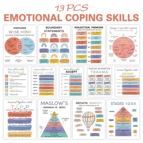 print painting 13pcs frameless mental health posters suitable for s counseling offices school classrooms educational wall charts with emotional coping skills relax decor charts for office use no frame 2d flat