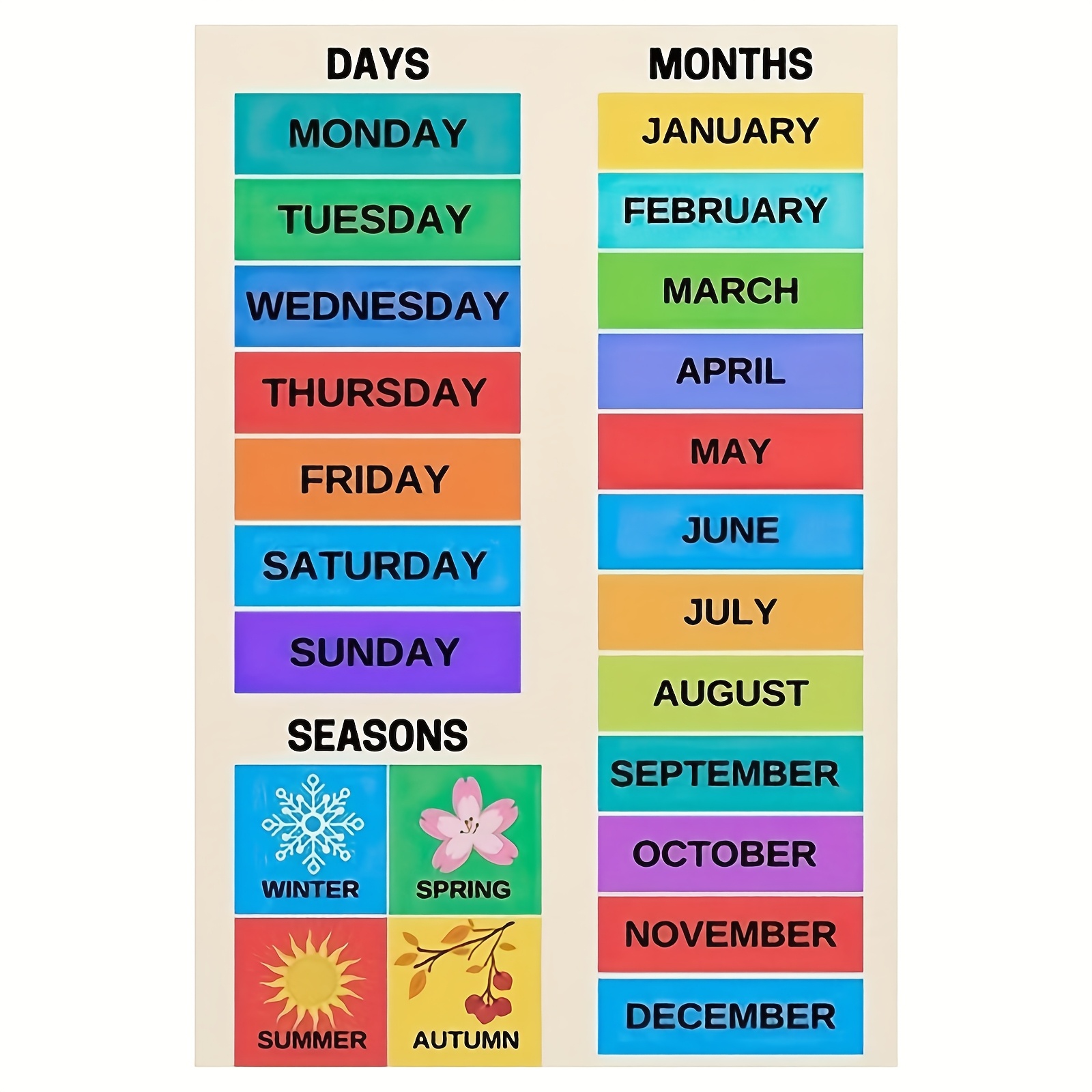 TEMU 2d Flat, 2d Flat, 1pc Frameless Educational Art Deco Canvas Wall Decoration Featuring A Vibrant Chart Of Of The Week And Months Of The Year.