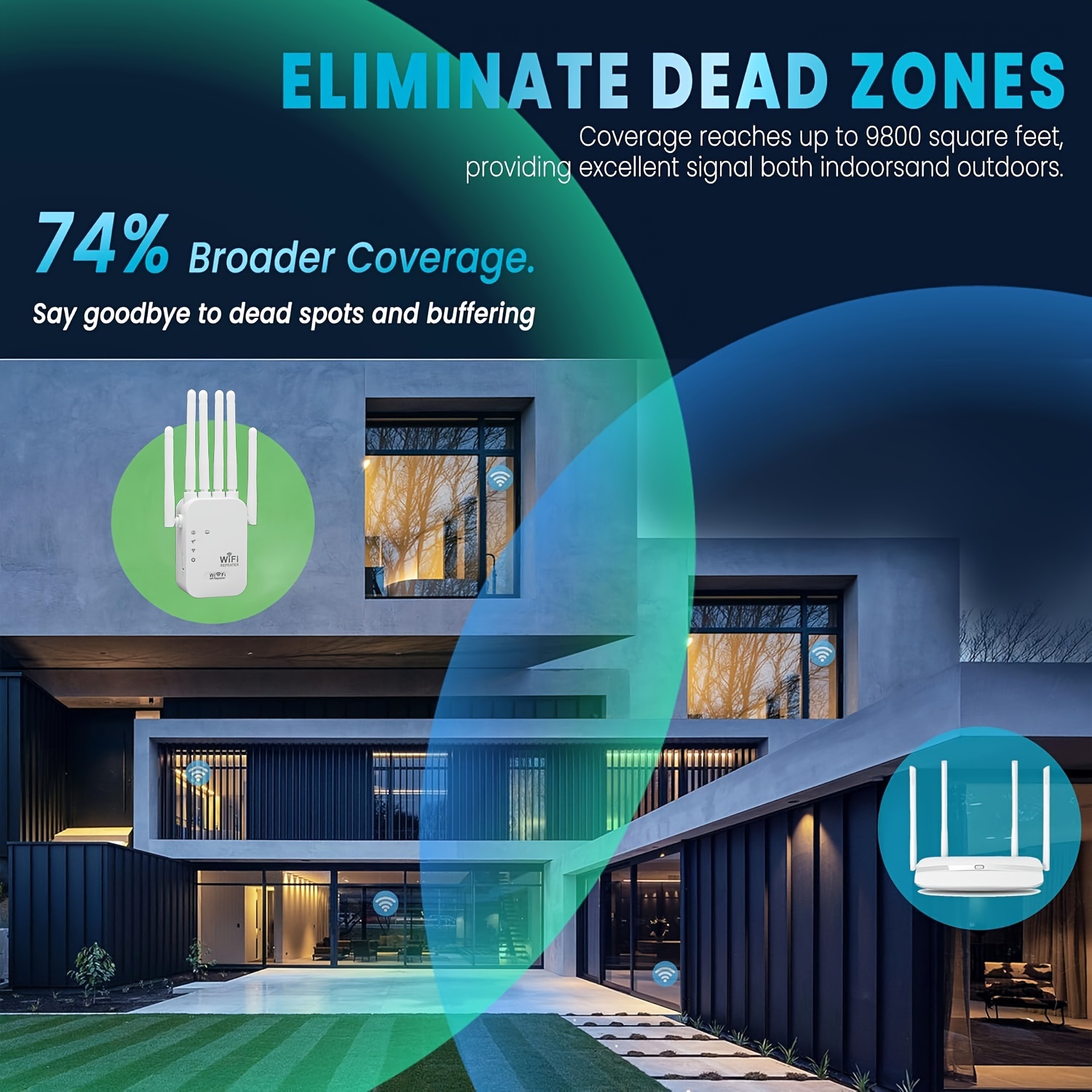 OEKE - Internet de Alta Velocidad 300Mbps, Conexión en Modo 3-en-1, 6 Antenas con Mayor Potencia y Cobertura Extendida, Compatible con hasta 105 Dispositivos, Cubre Hasta 1000 Pies Cuadrados