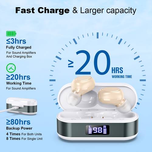 sound amplifier with charging slot and volume function comfortable easy to all day suitable for daily use and outdoor activities