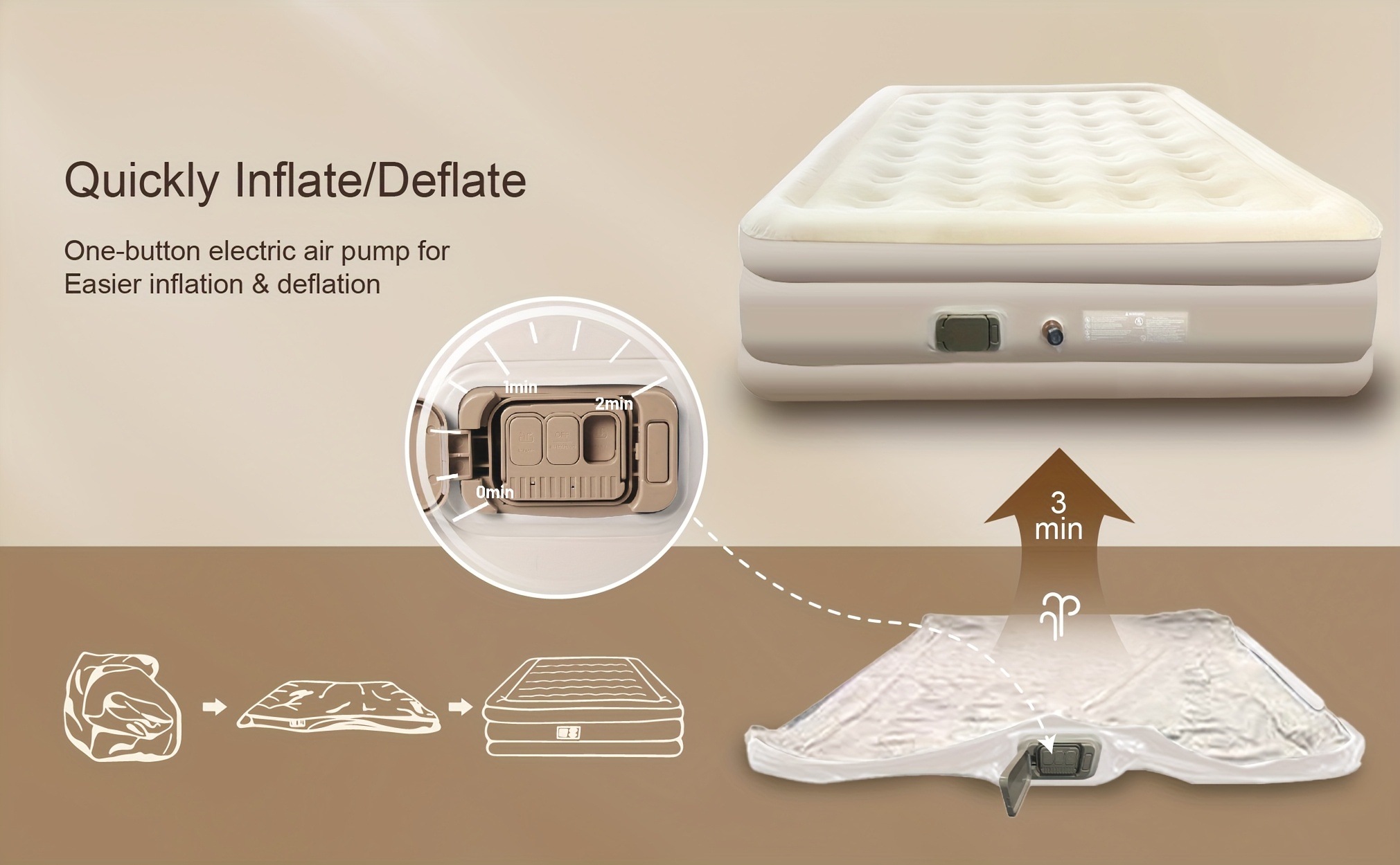 Double Outdoor Self-Inflating Air Mattress with Built-in Automatic Pump, 17-Inch Thickened, Comfortable Flannel Surface, Multi-Functional Inflation Valve, Suitable for RV, Camping, Beach, Indoor Bedroom Use, Includes Repair Kit and Storage Bag