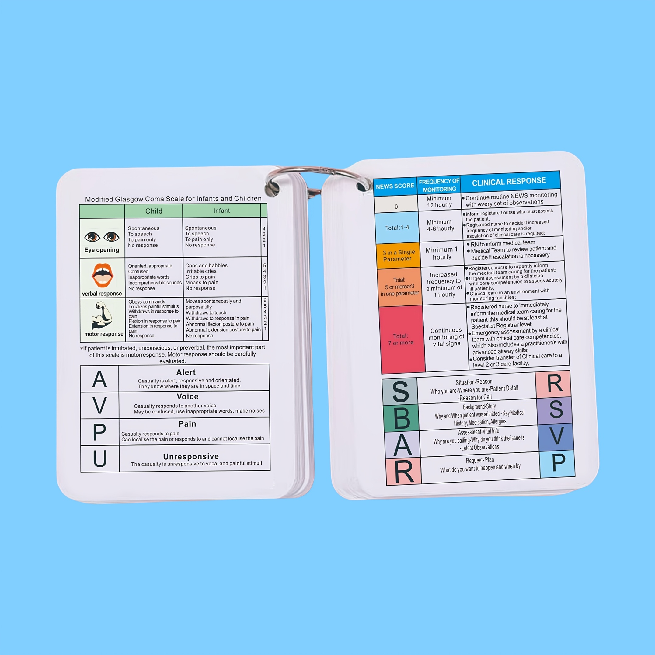TEMU Nursing Reference Cards, Nursing Cards, Nursing Badge Cards, Nursing Cards, Nursing Badge Auxiliary Cards, Medical Student Flash Cards, Ecg