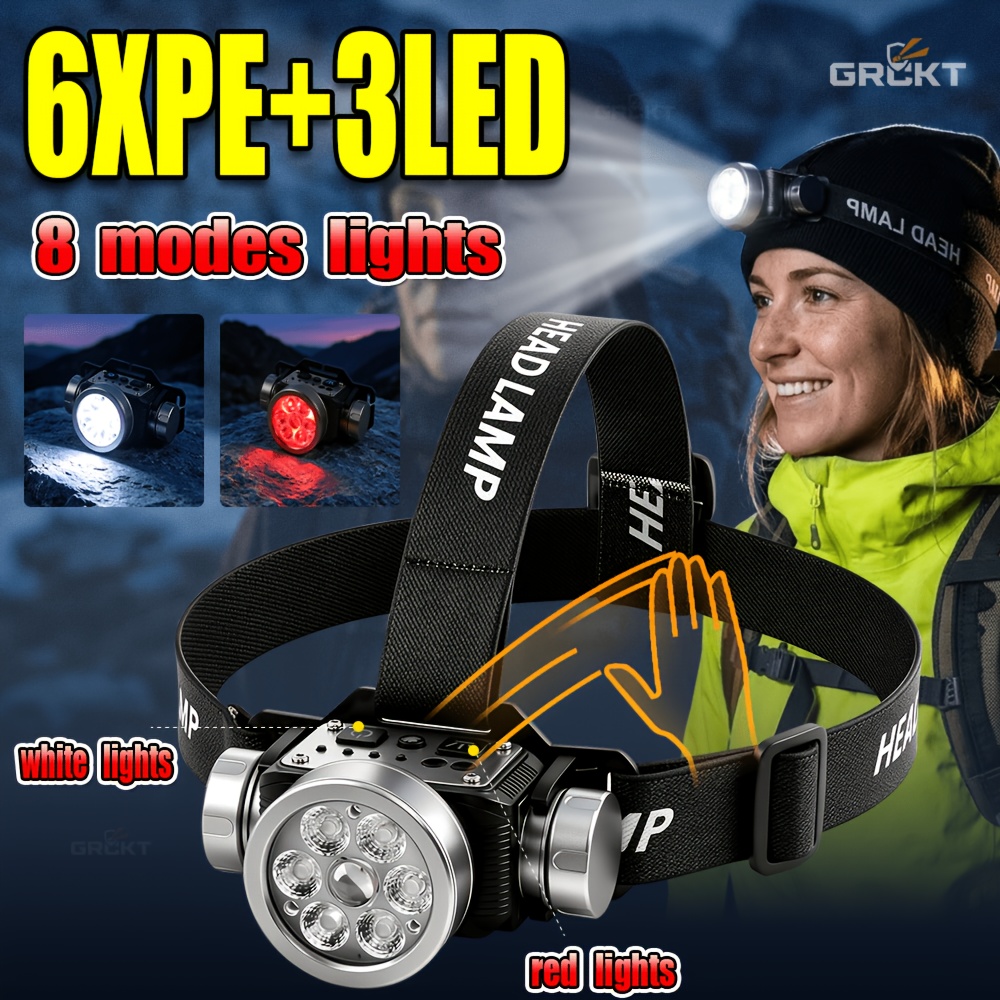 Super Bright Rechargeable Head Torch with 8 Lighting Modes