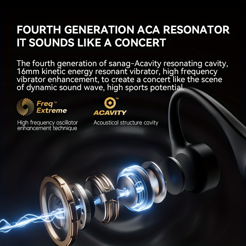 Astonishing Sanag B60S Bone Conduction Headphones with 64GB Memory, Open Wireless Design, 3D Stereo Sound, Suitable for Running And Cycling. 4 Astonishing Sanag B60S Bone Conduction Headphones with 64GB Memory, Open Wireless Design, 3D Stereo Sound, Suitable for Running And Cycling. - Image 4