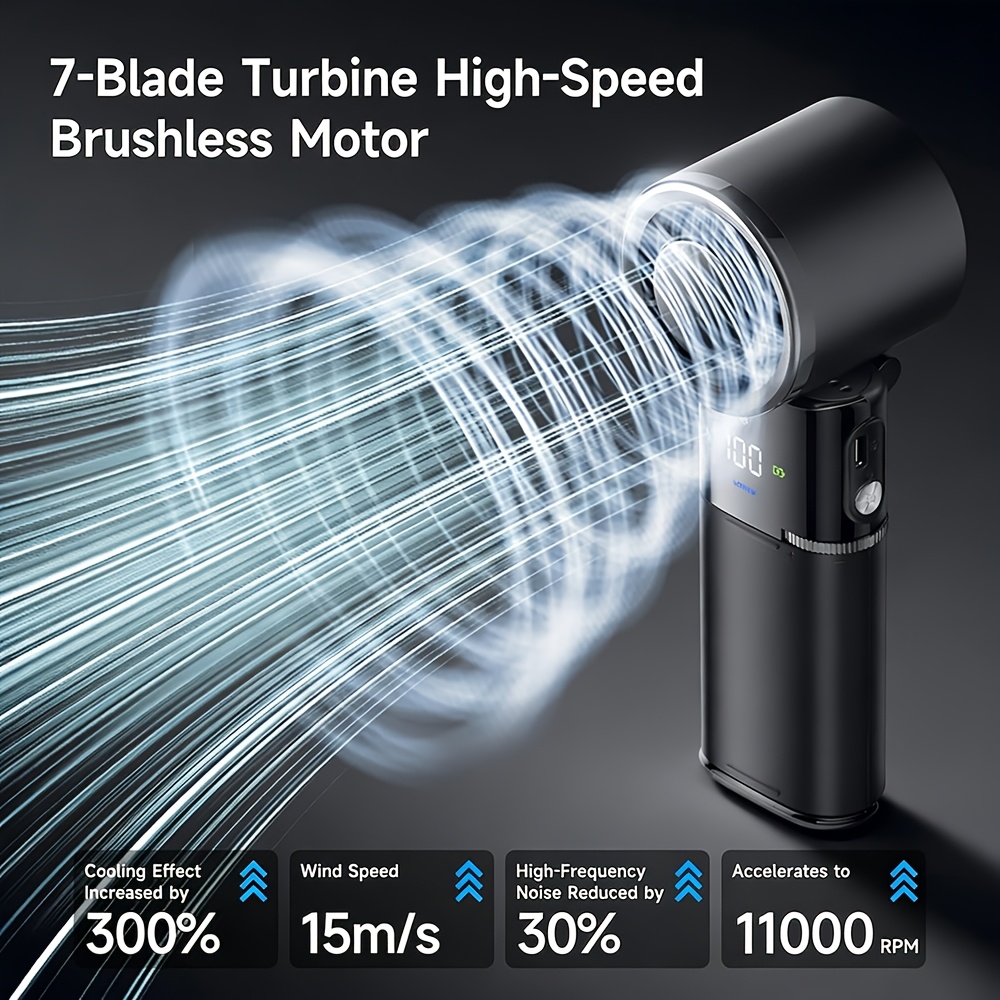 9000mAh Power Bank & 100-Level Wind Control High Speed Fan with Built-in Extension Cable, Foldable/ Hanging Dual-Mode Design for Outdoor, Home, Classroom - Boyfriend/ Girlfriend Surprise Gift