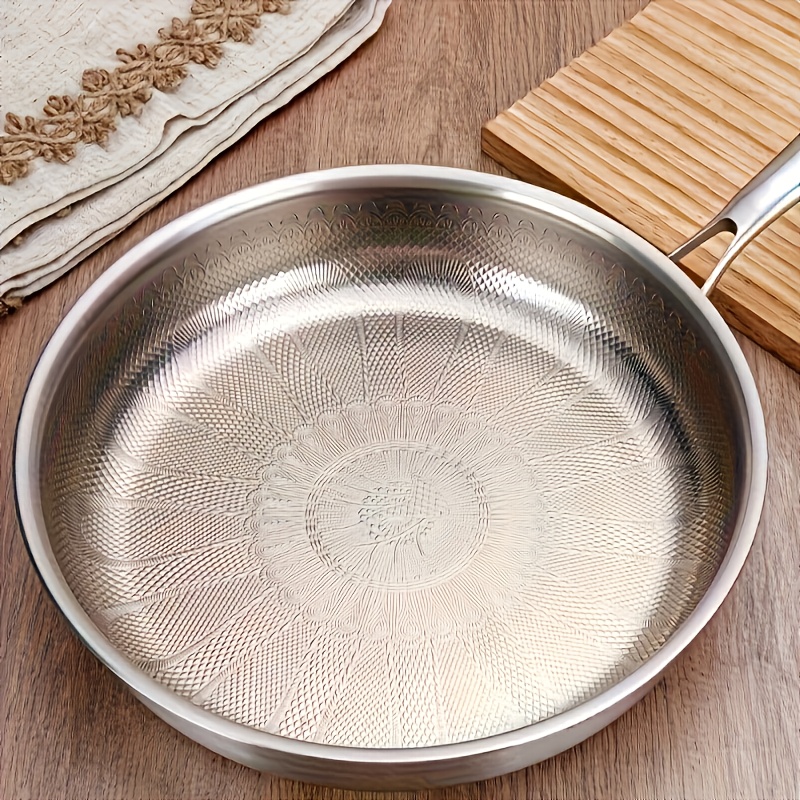 TEMU Heavy-duty Titanium Frying Pan, Titanium Wok Frying Pan, Flat-bottom Frying Pan, Household Frying Pan. Suitable For Gas Stoves And Induction