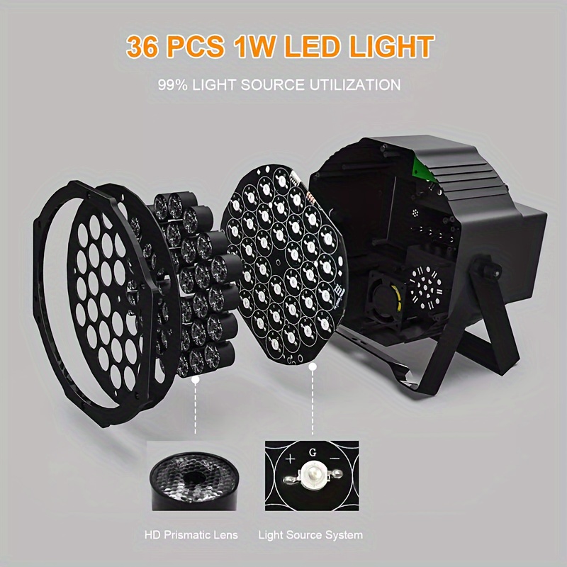 36 led stage par lights